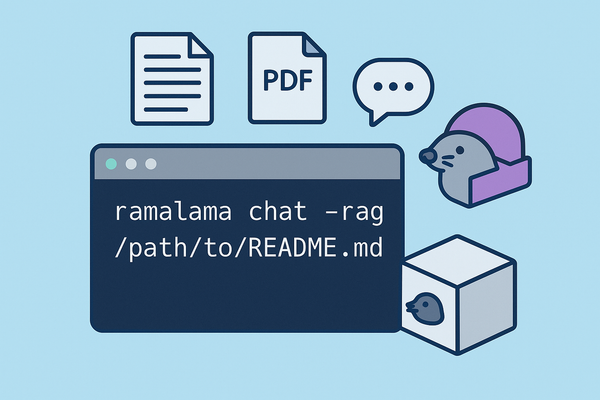 On-the-Fly Document Context with RamaLama